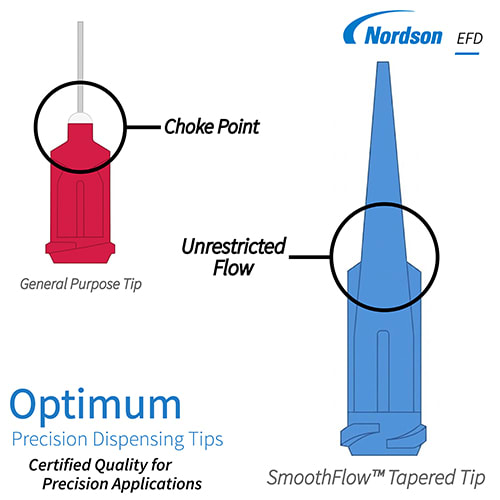 TestEquity: Nordson EFD 7018150 Dispensing Tip, ESD, Tapered, 18